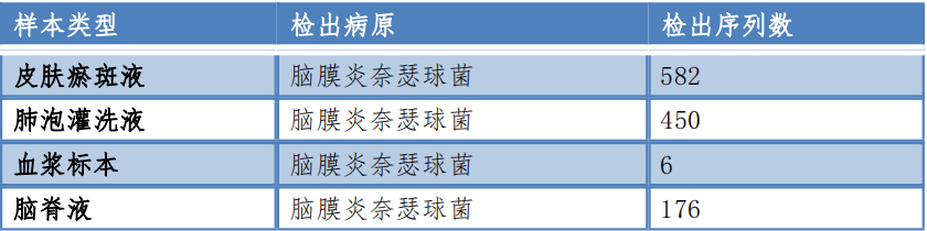 1607475139113655.png image.png